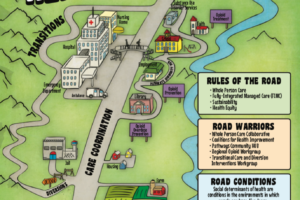 map map